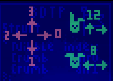 BDTP Puzzle Details under UV